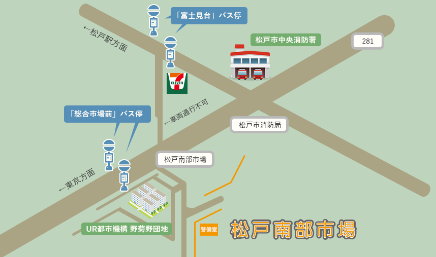交通アクセス｜松戸南部市場｜松戸市公設地方卸売市場南部市場｜松戸市綜合卸売市場